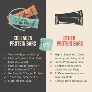 Chief Nutrition | Collagen Protein Bar