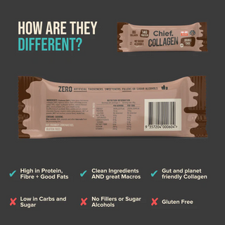 Chief Nutrition Collagen Protein Bar 45g - Double Choc