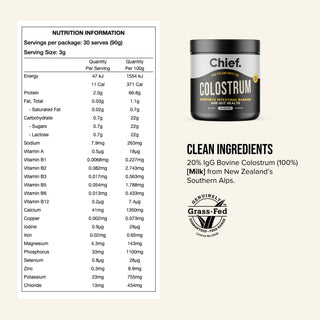 Chief | Colostrum Powder